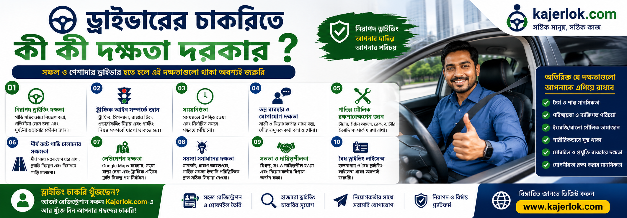 ড্রাইভারের চাকরিতে কী কী দক্ষতা দরকার? | সফল ড্রাইভার হওয়ার সম্পূর্ণ গাইড