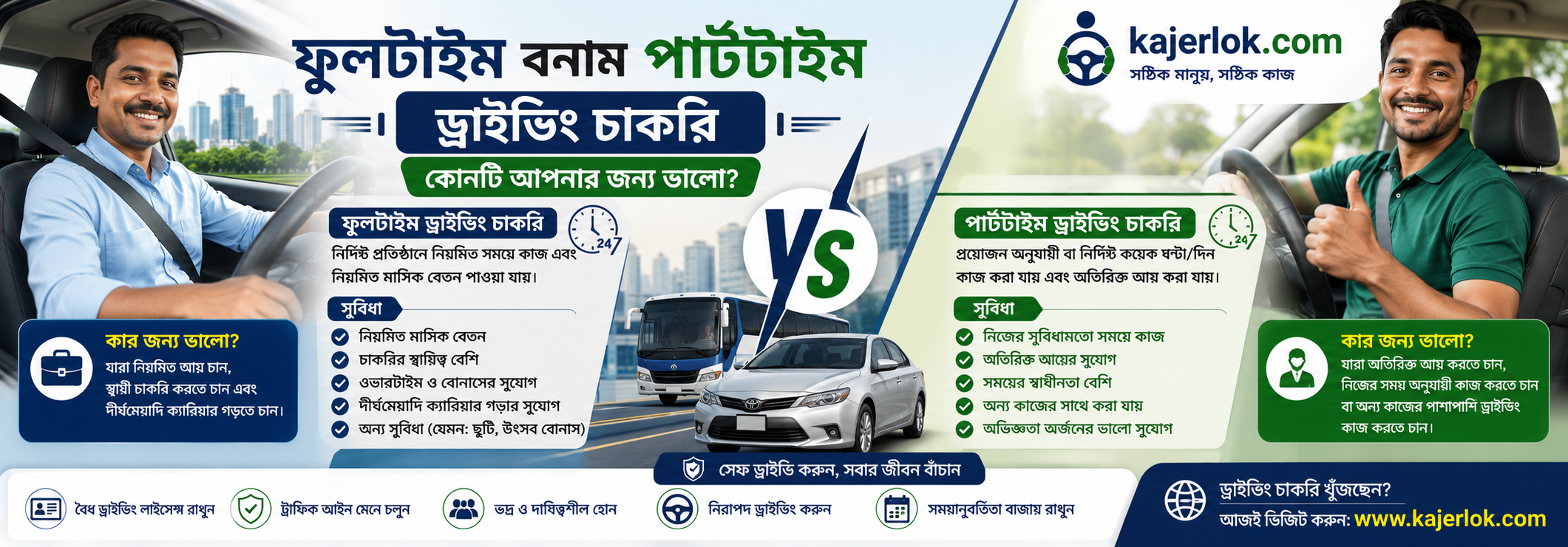 ফুলটাইম বনাম পার্টটাইম ড্রাইভিং চাকরি | কোনটি আপনার জন্য সেরা?