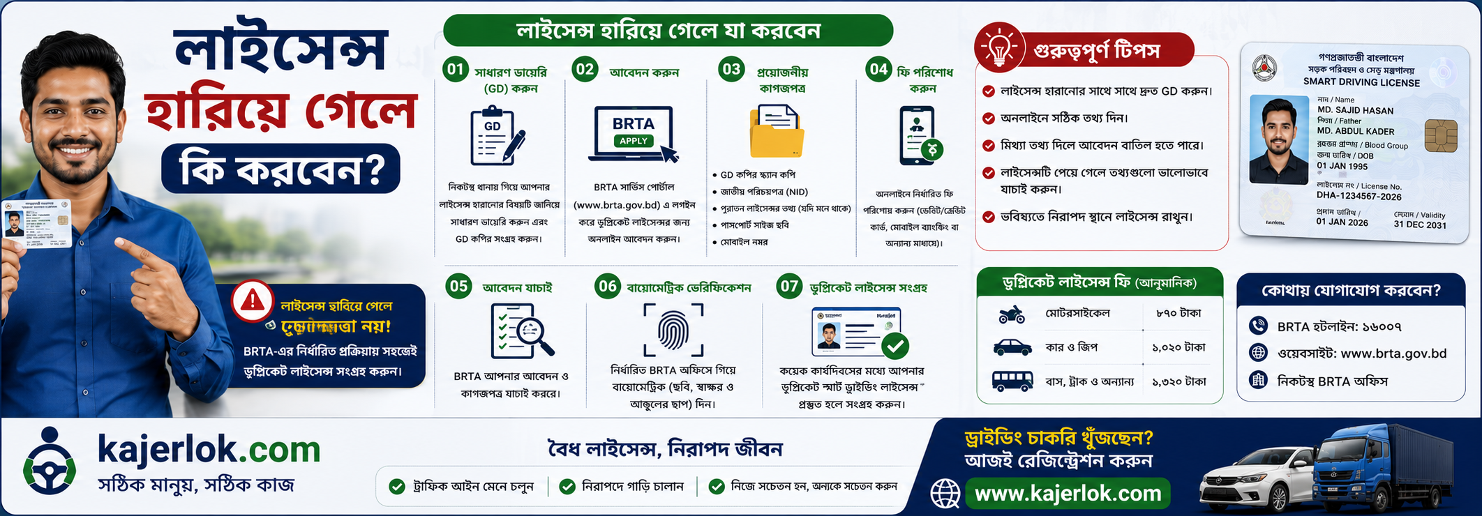 লাইসেন্স হারিয়ে গেলে কী করবেন? | BRTA ডুপ্লিকেট ড্রাইভিং লাইসেন্স করার নিয়ম (২০২৬)