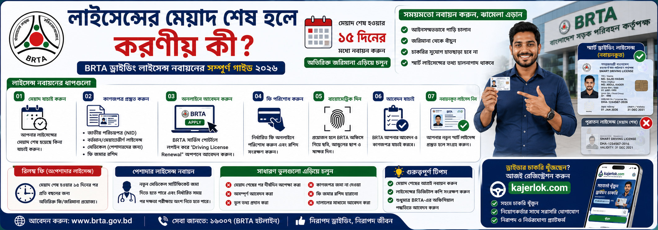 ড্রাইভিং লাইসেন্সের মেয়াদ শেষ হলে কী করবেন? | BRTA লাইসেন্স নবায়ন গাইড (২০২৬)