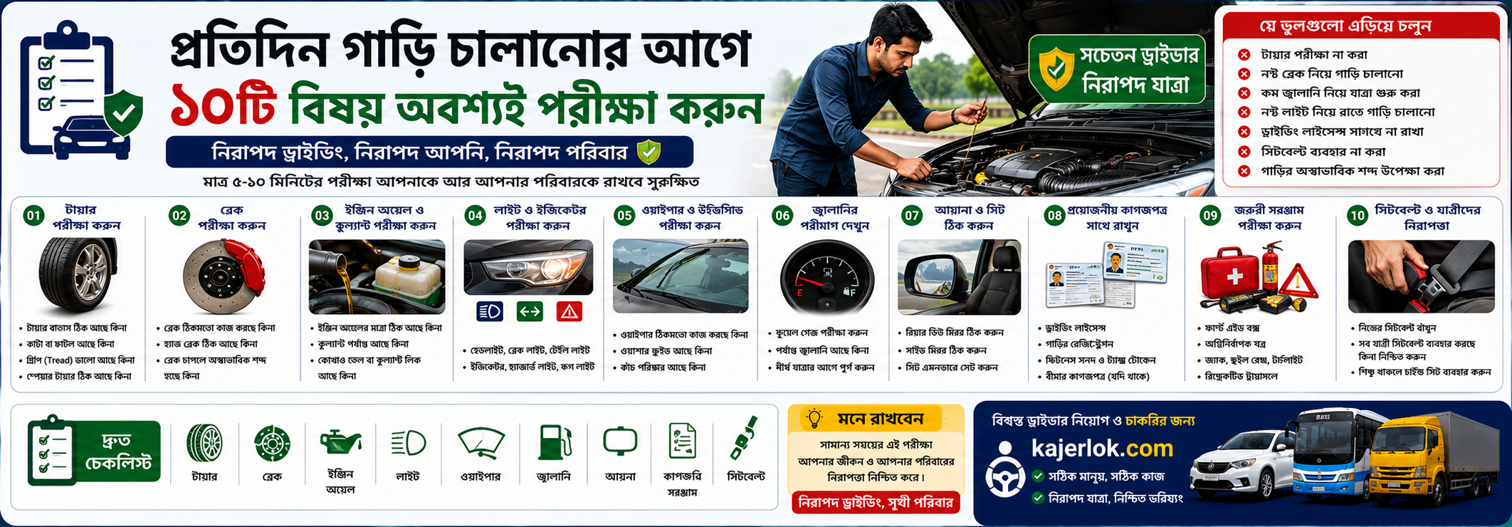 প্রতিদিন গাড়ি চালানোর আগে ১০টি বিষয় অবশ্যই পরীক্ষা করুন | নিরাপদ ড্রাইভিং চেকলিস্ট