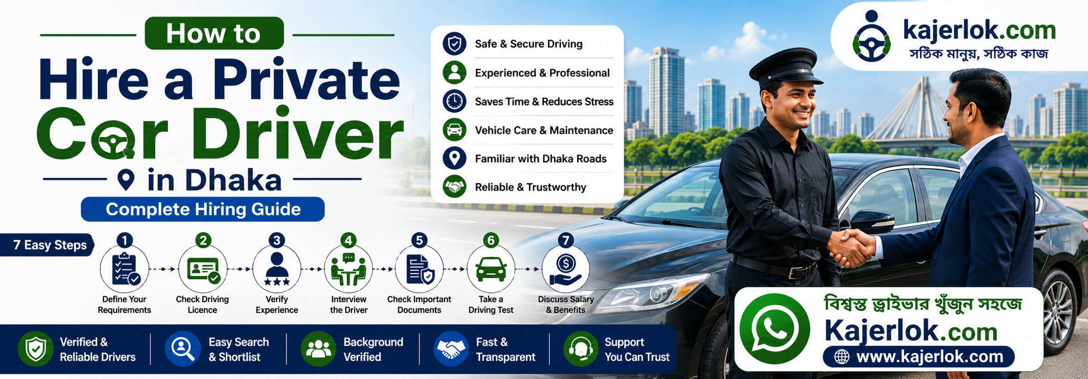 How to Hire a Private Car Driver in Dhaka (2026) | Complete Guide